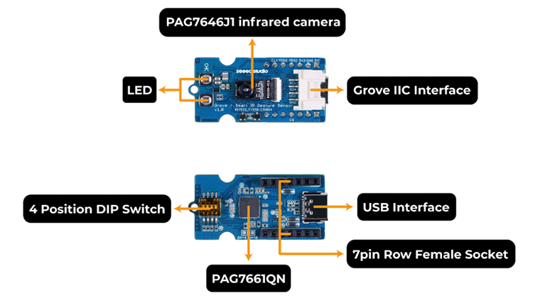Seeed Studio Grove Smart IR Gesture Sensor